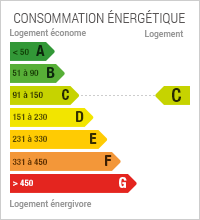 DPE - C