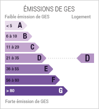 GES - D GES - D