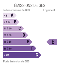 GES - E