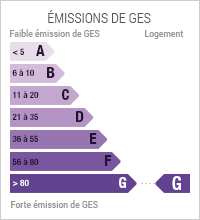GES - G GES - G